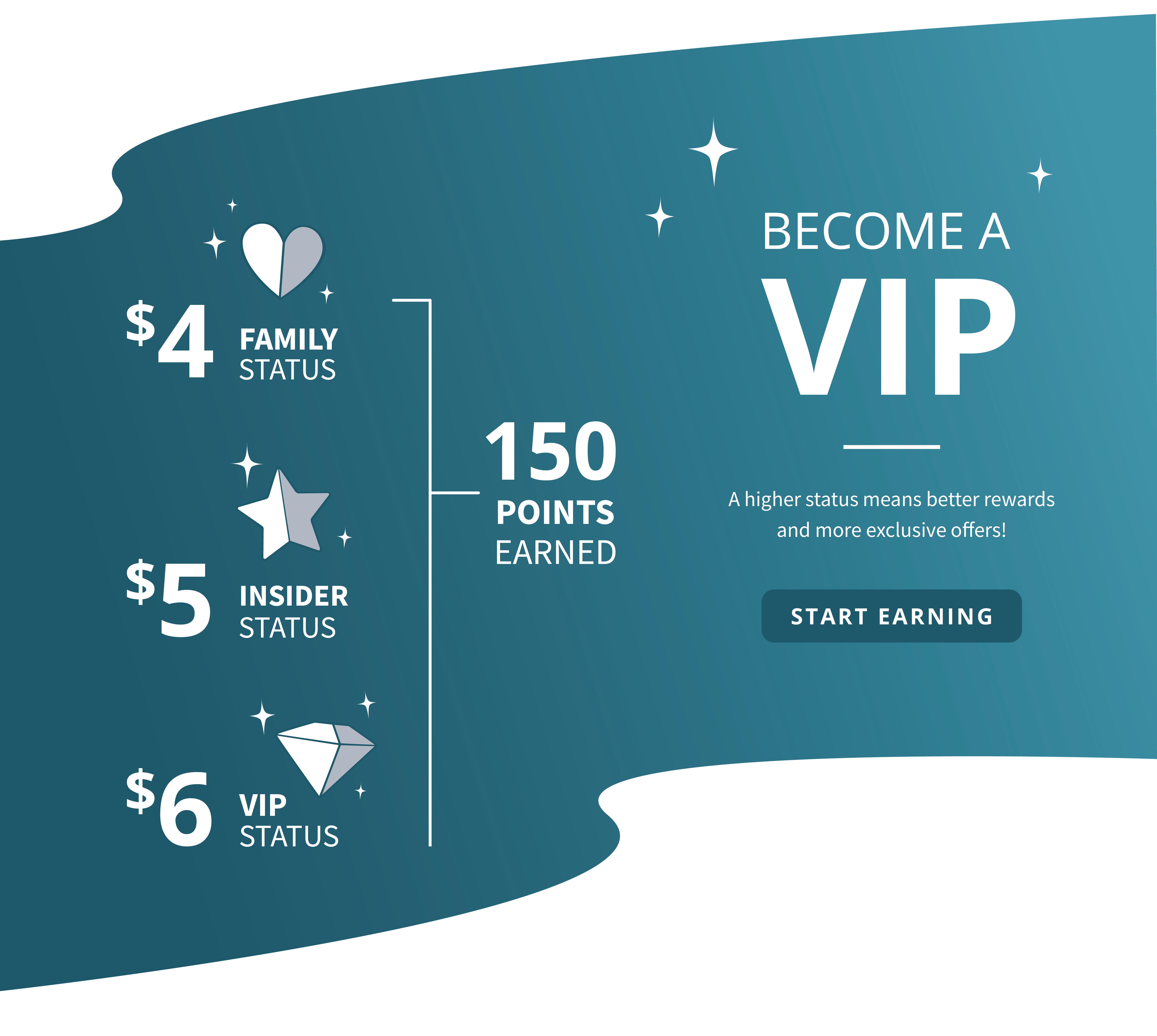 Become a VIP